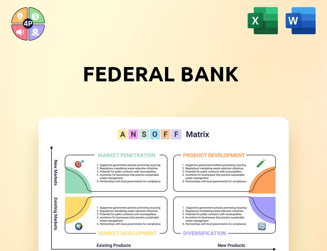 Federalbank Ansoff Matrix