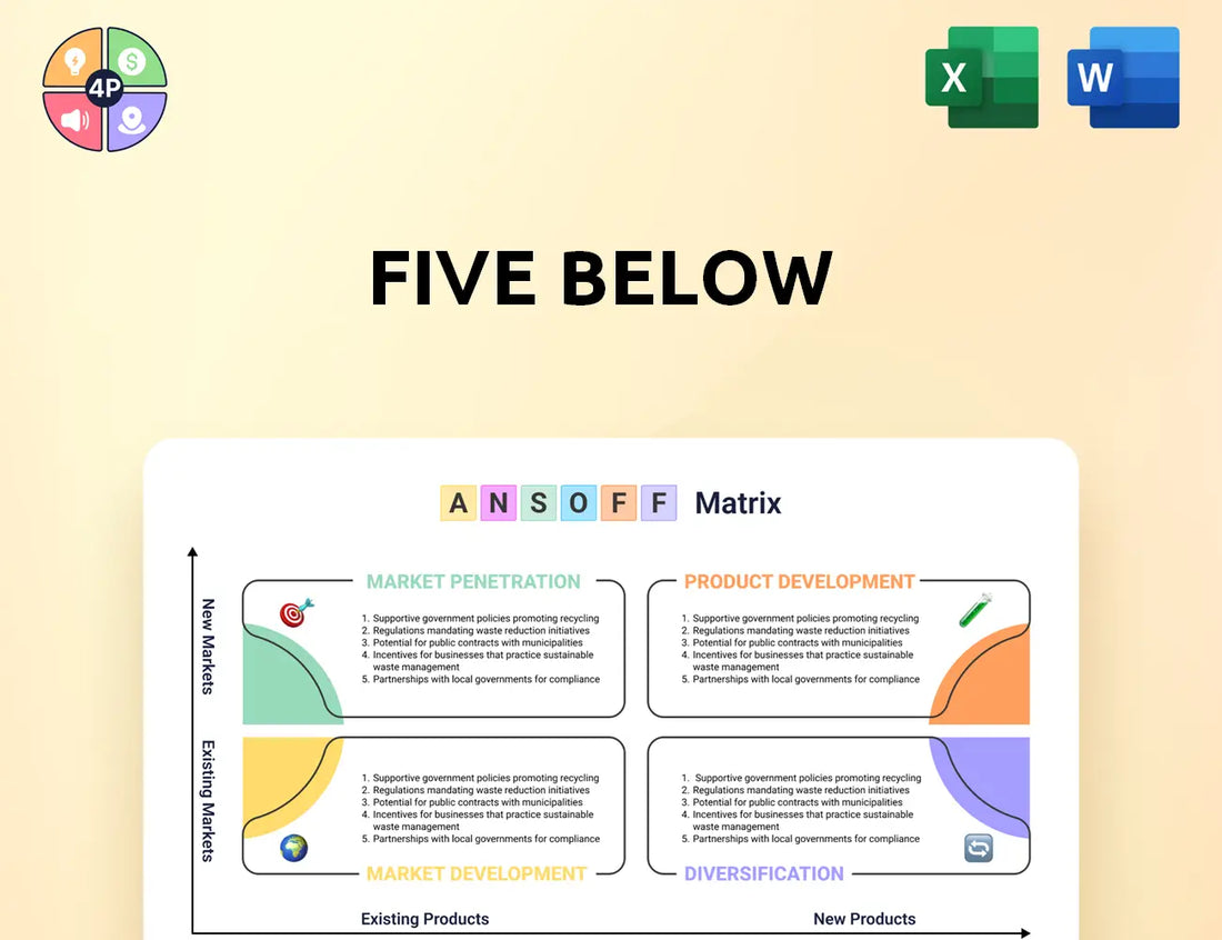Fivebelow Ansoff Matrix
