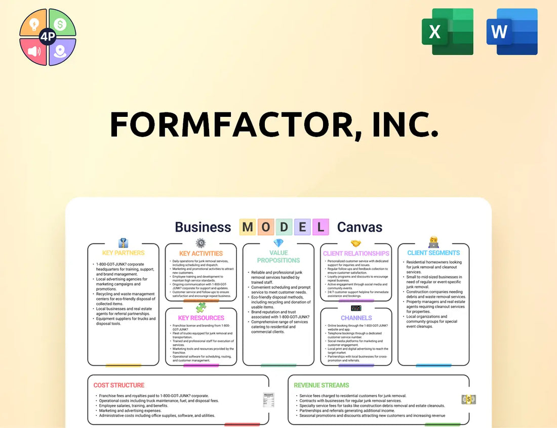 Formfactor Canvas Business Model