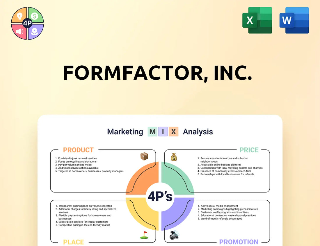 Formfactor Marketing Mix