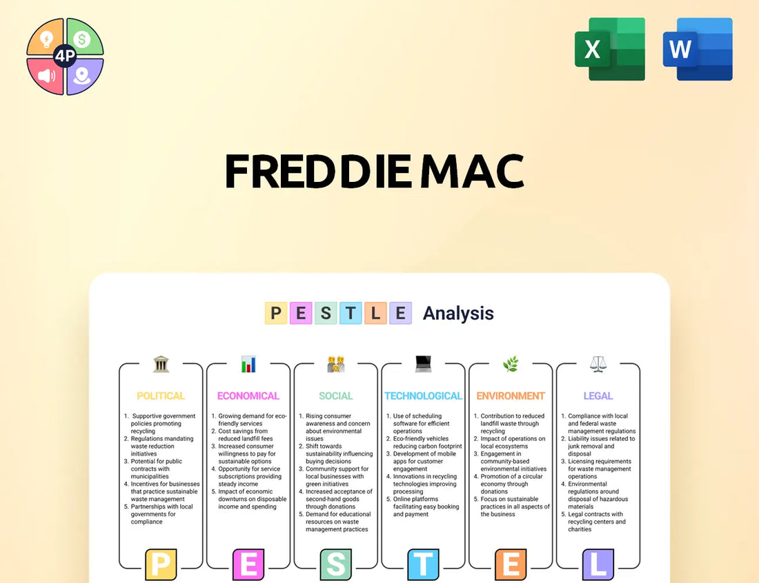 Freddiemac Pestle Analysis
