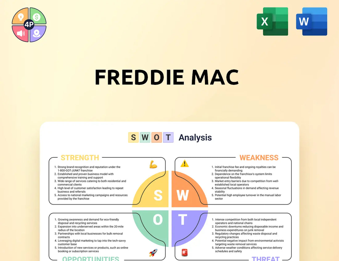 Freddiemac Swot Analysis