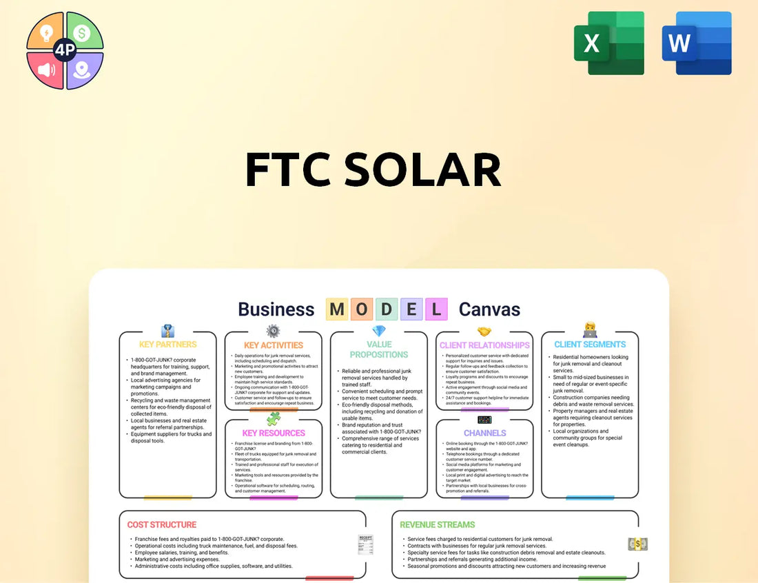 Ftcsolar Canvas Business Model