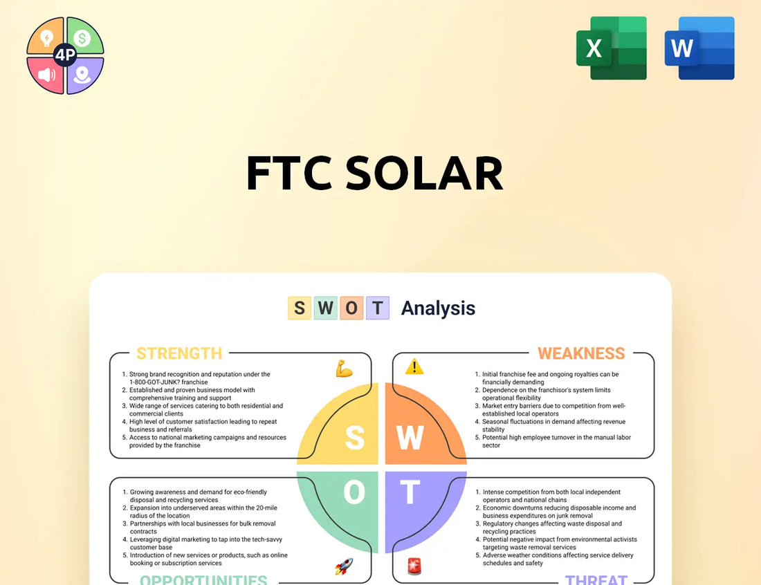 Ftcsolar Swot Analysis