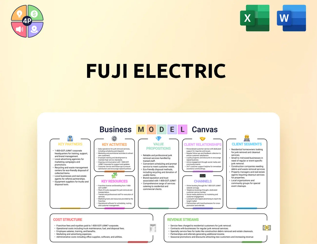 Fujielectric Canvas Business Model