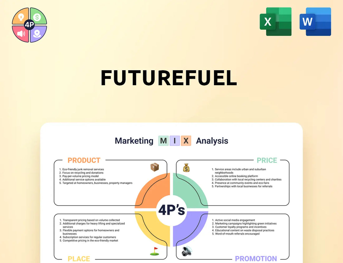 Futurefuelcorporation Marketing Mix