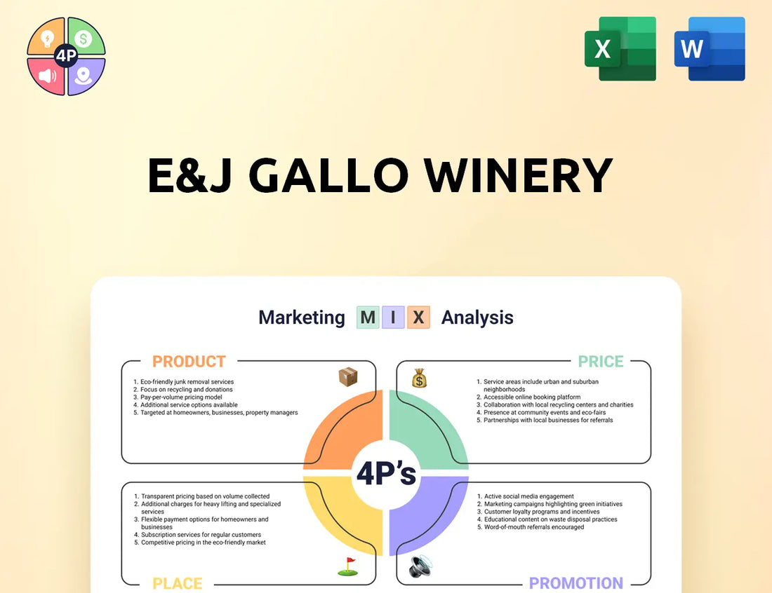 Gallo Marketing Mix