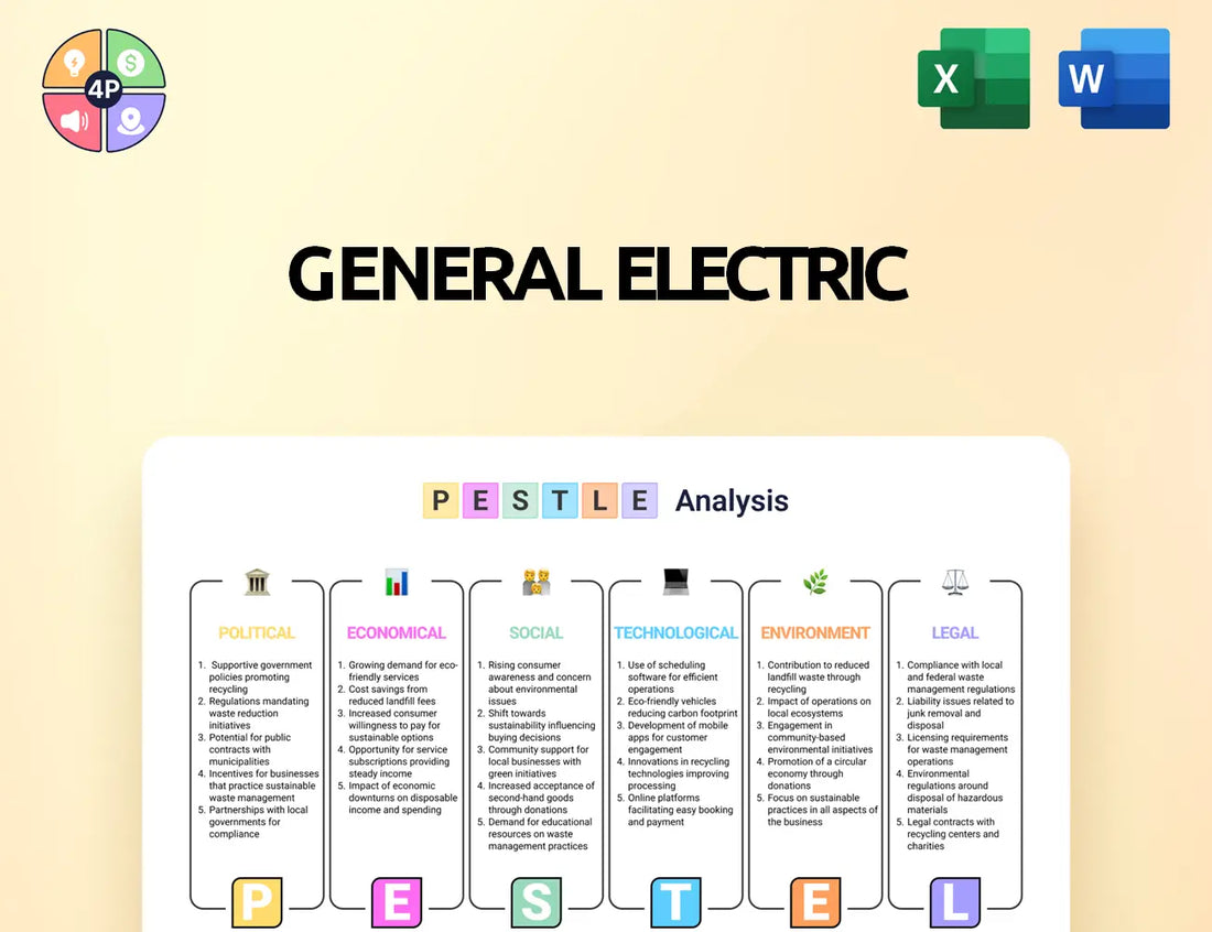 Ge Pestle Analysis