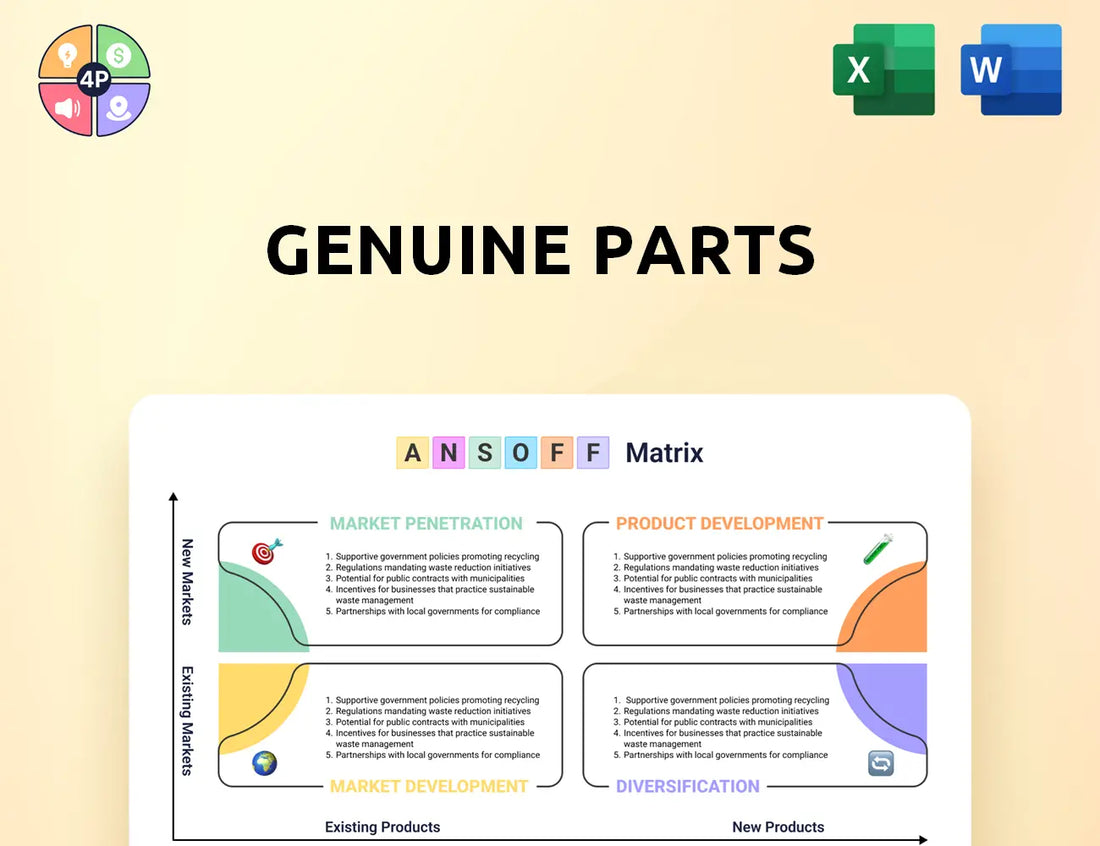 Genpt Ansoff Matrix