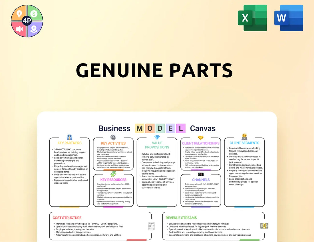Genpt Canvas Business Model
