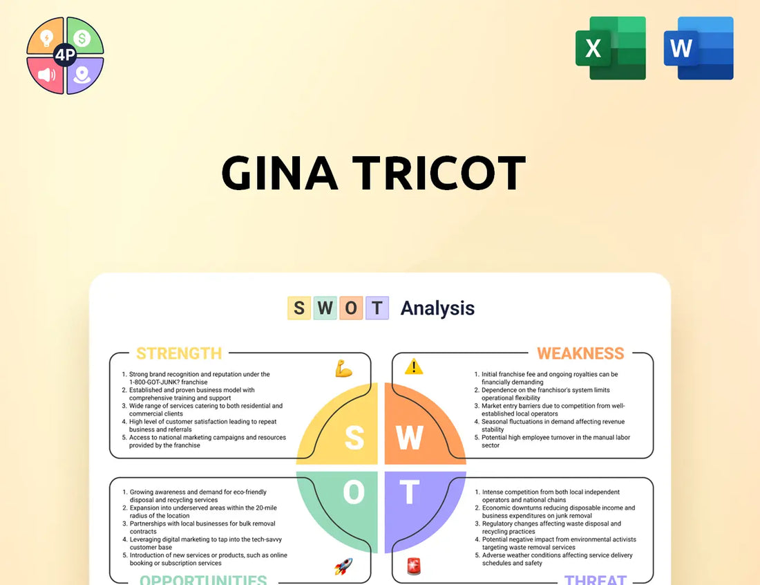 Ginatricot Swot Analysis