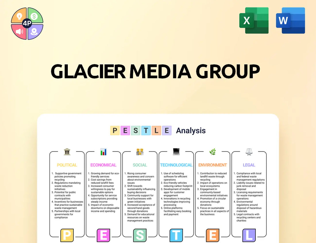 Glaciermedia Pestle Analysis