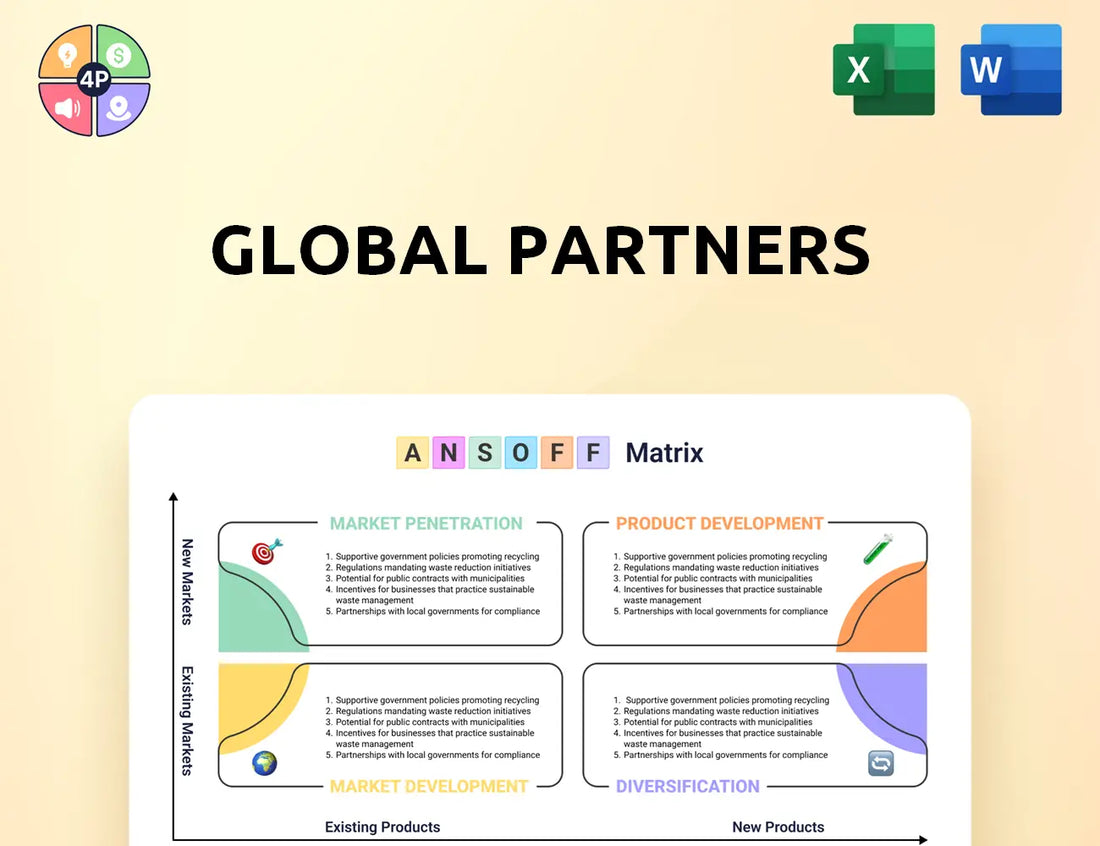 Globalp Ansoff Matrix