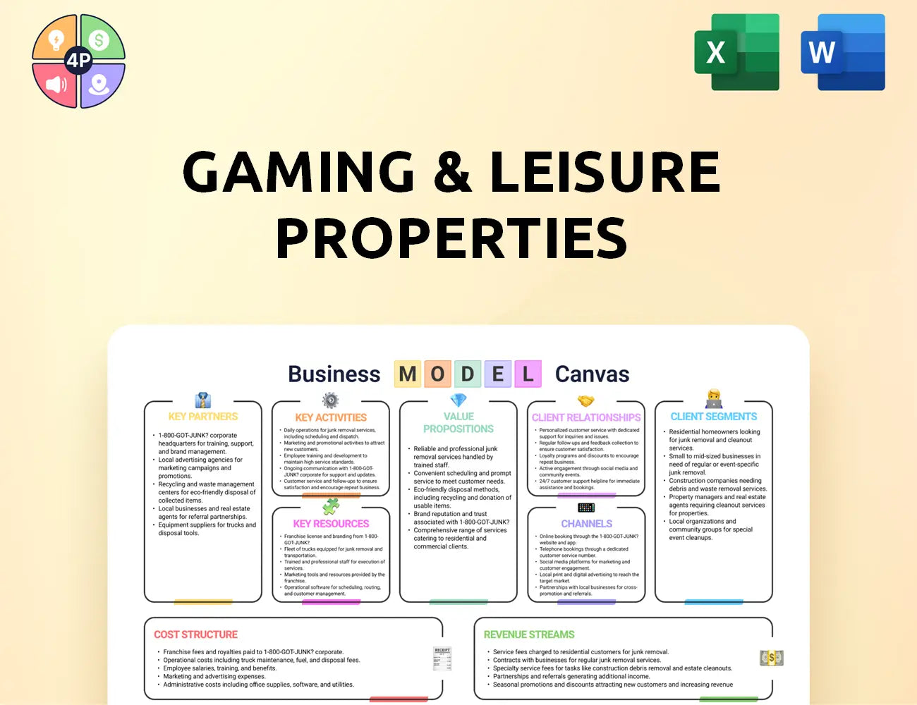 Glpropinc Canvas Business Model