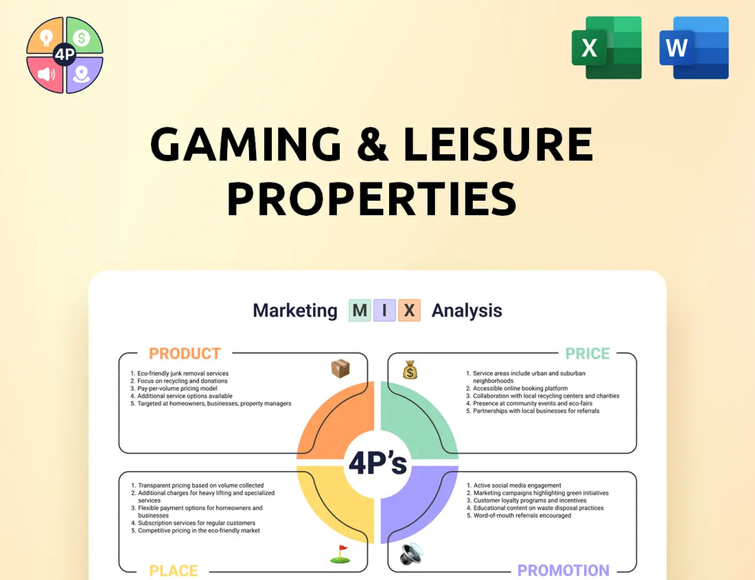 Glpropinc Marketing Mix