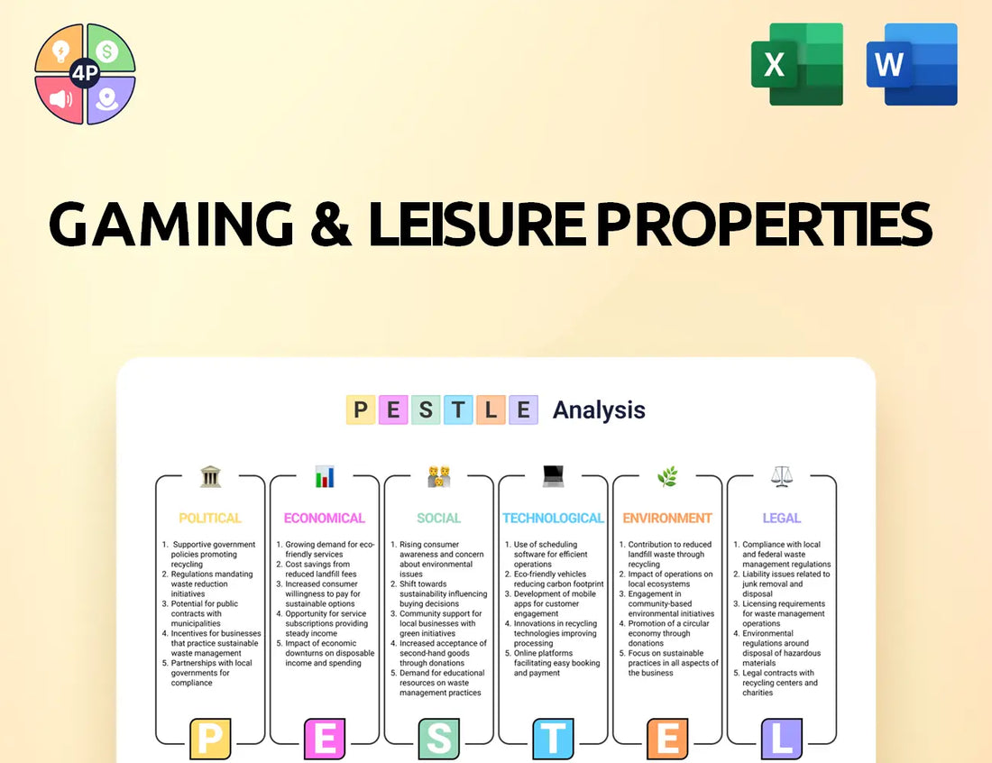 Glpropinc Pestle Analysis