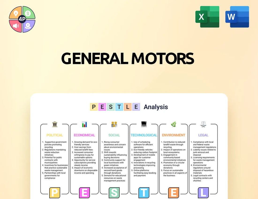 Gm Pestle Analysis