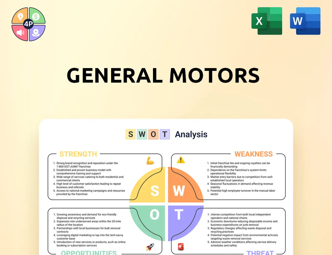 Gm Swot Analysis