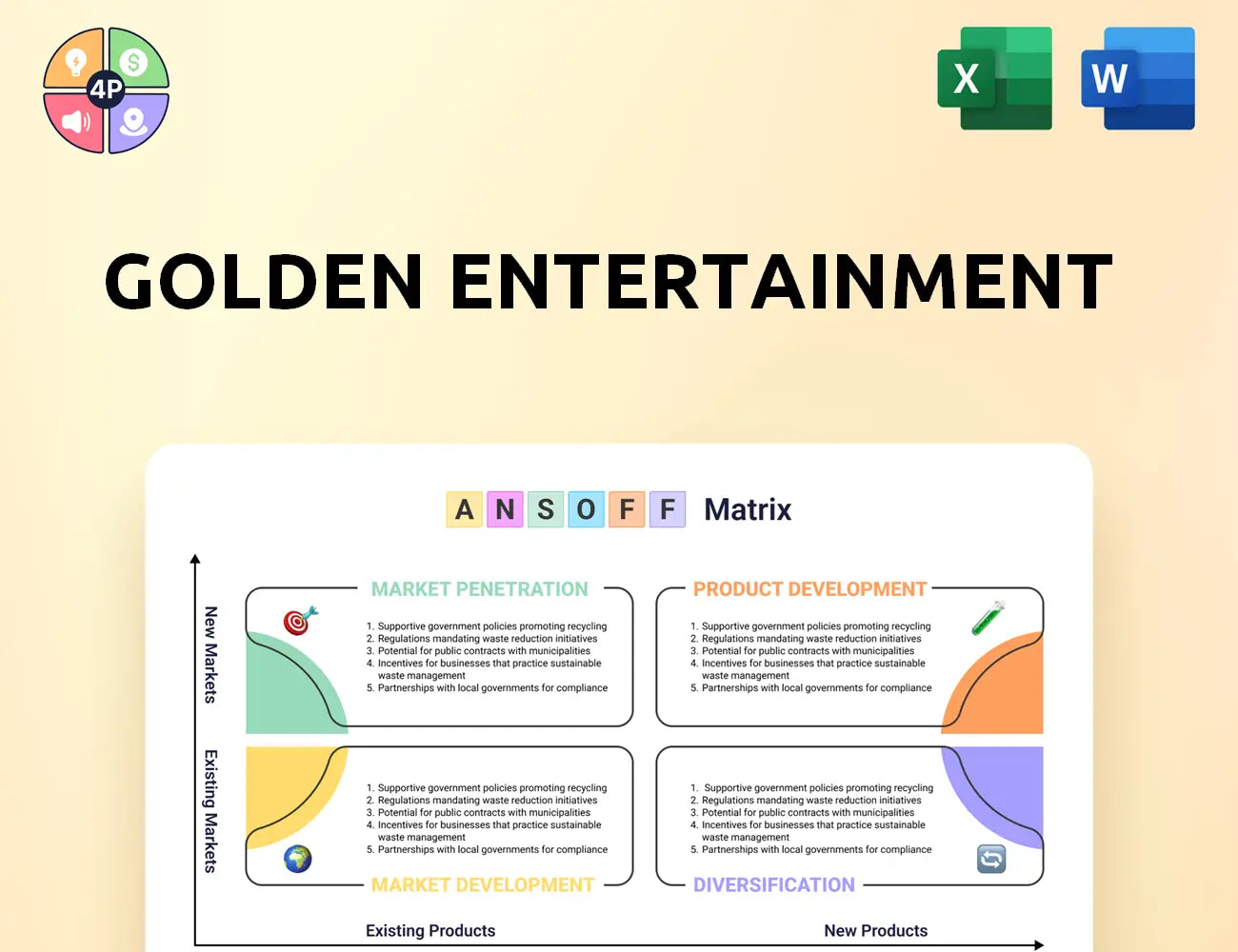 Goldenent Ansoff Matrix