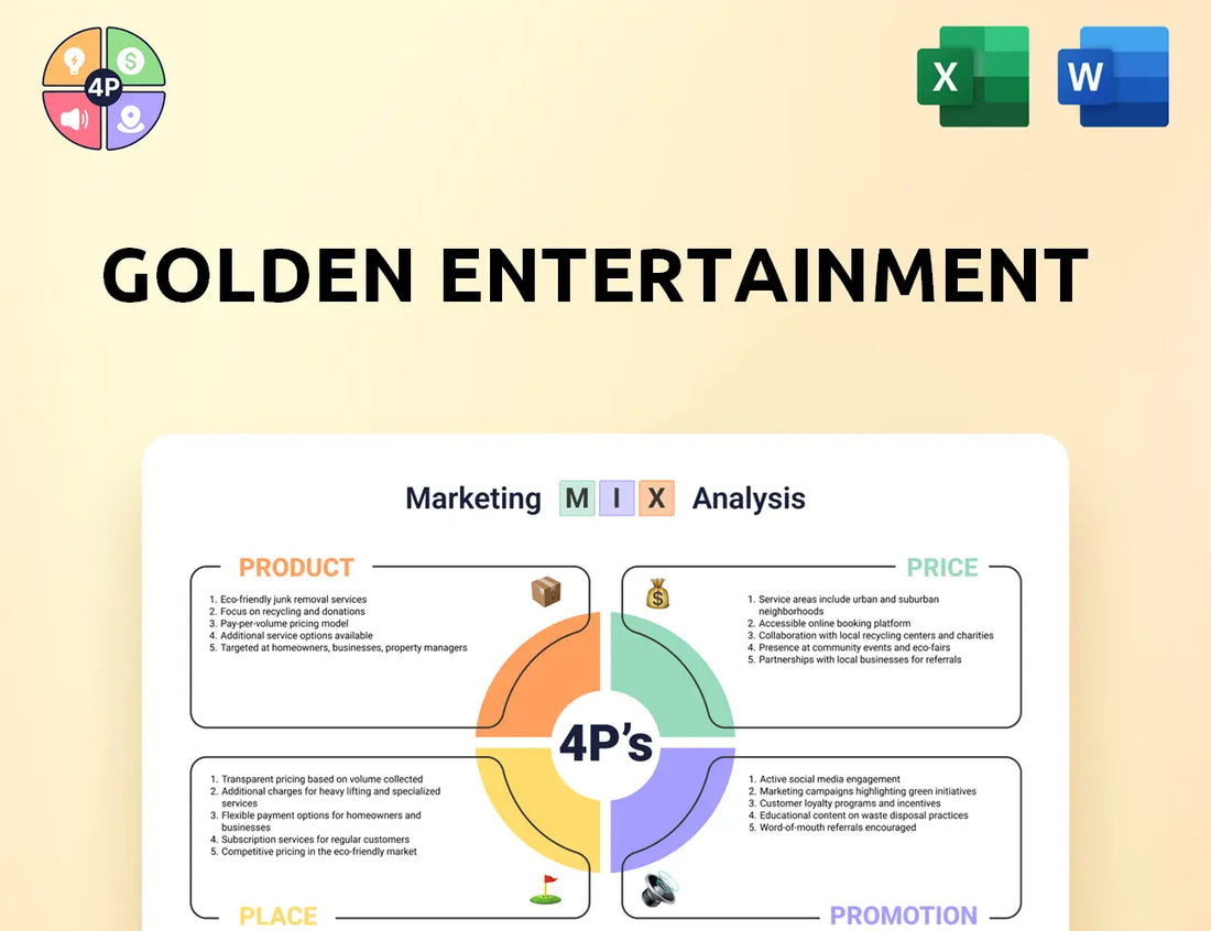 Goldenent Marketing Mix