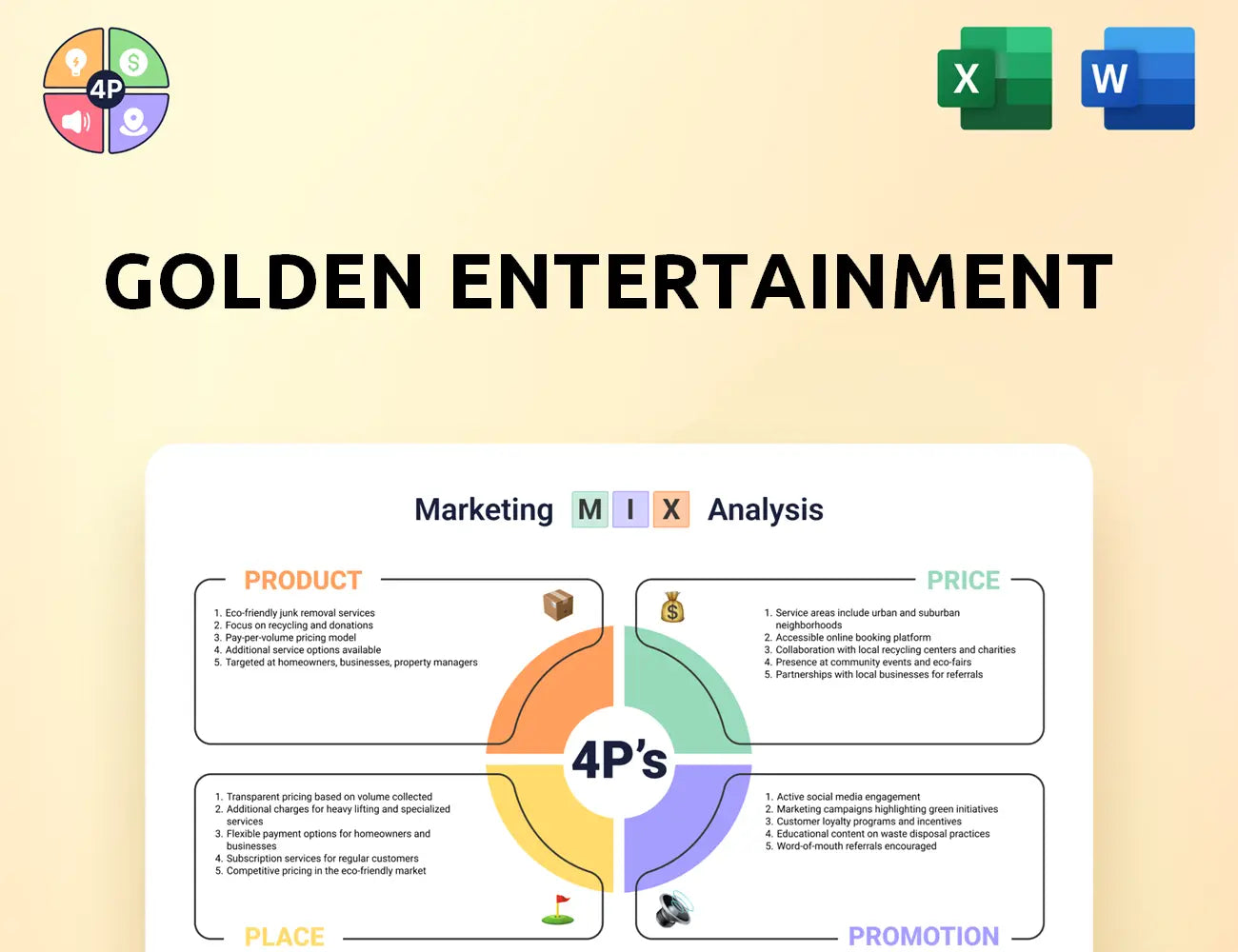 Goldenent Marketing Mix
