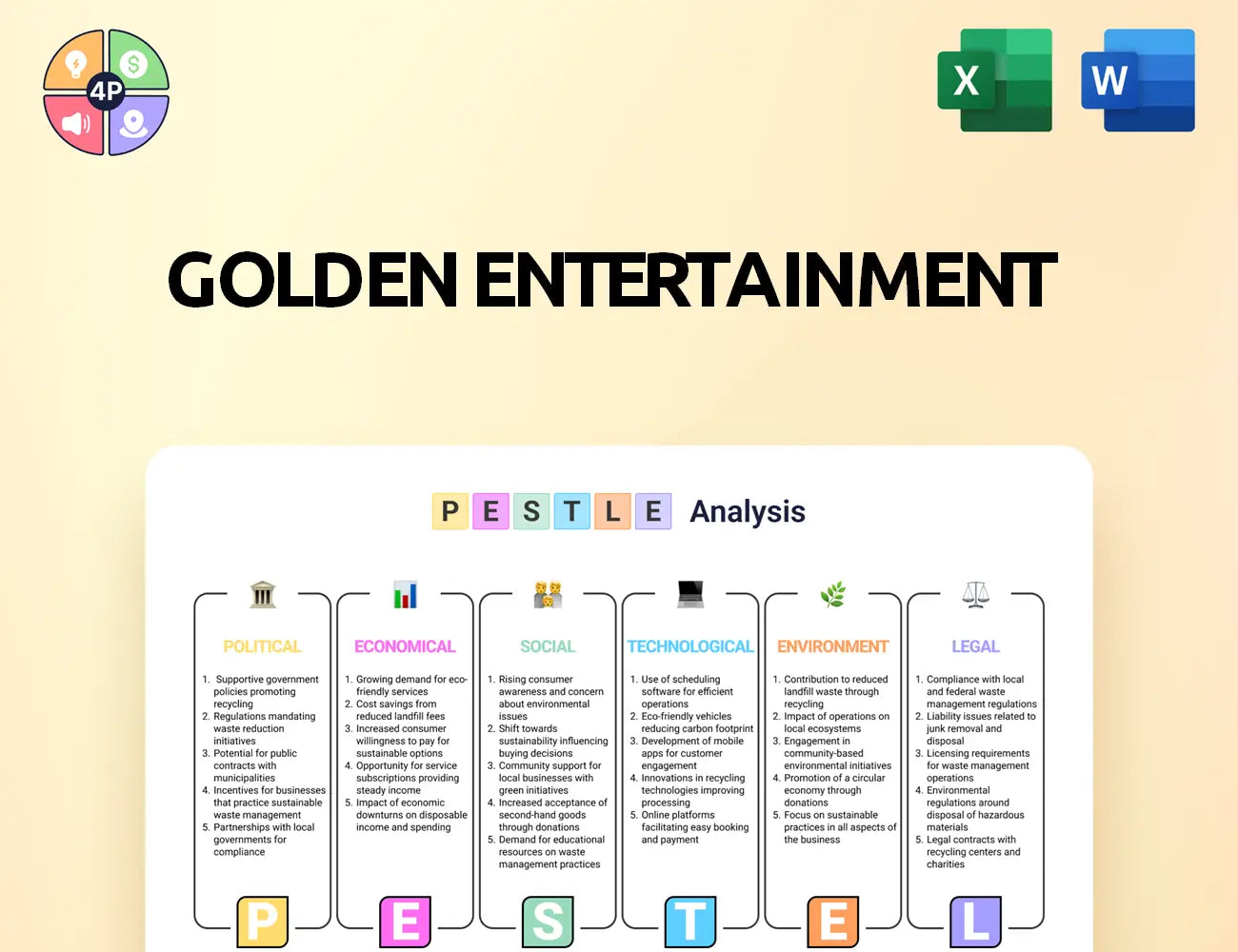 Goldenent Pestle Analysis
