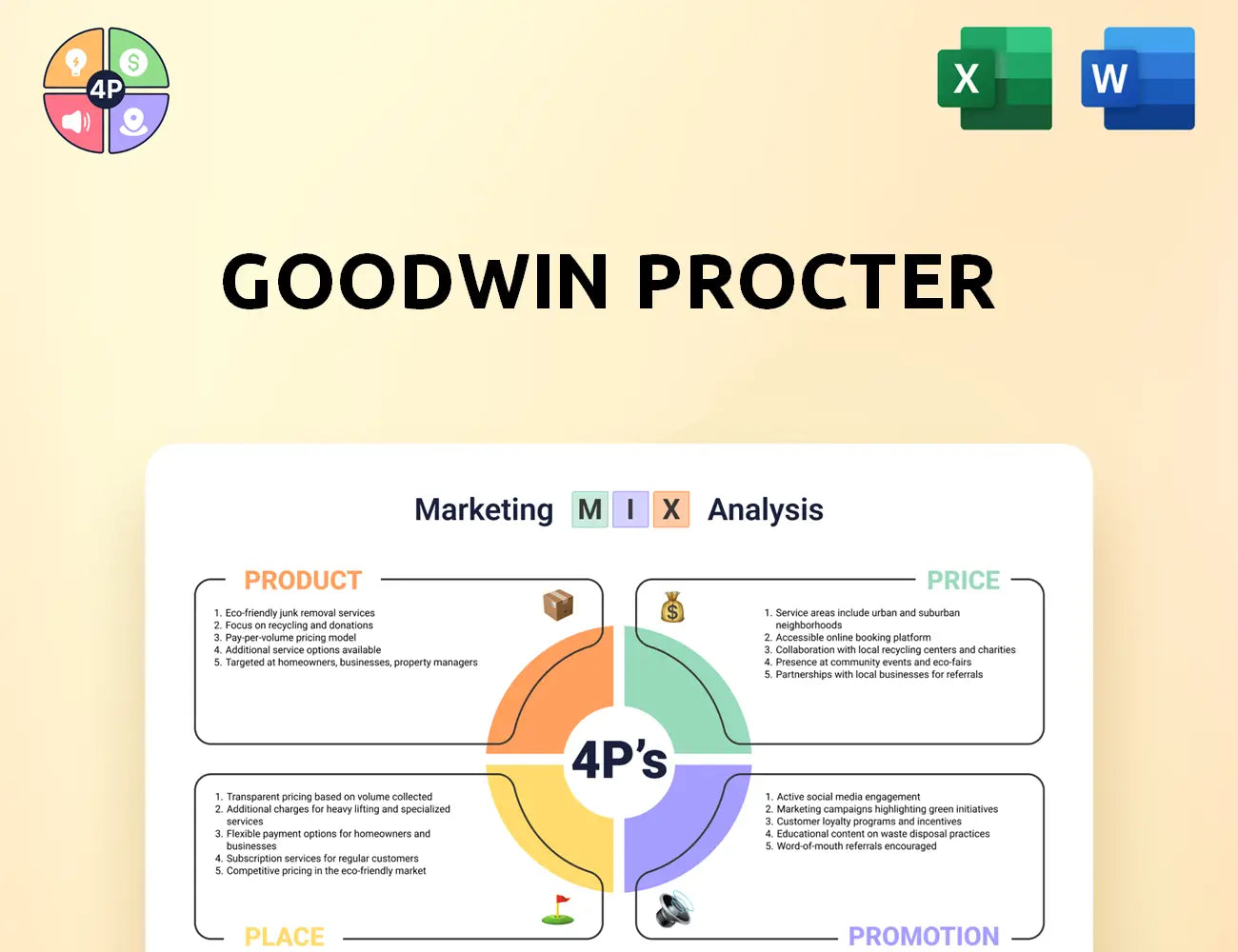 Goodwinlaw Marketing Mix