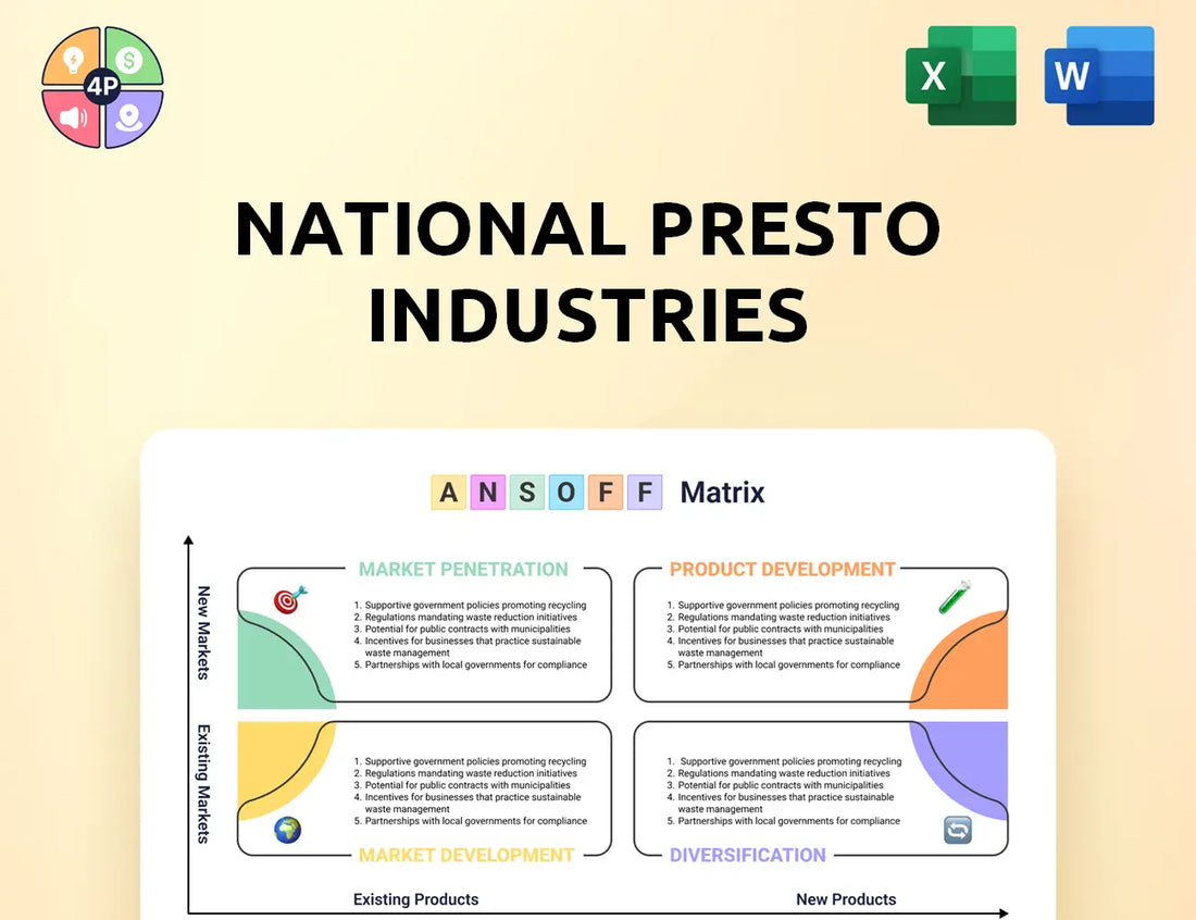 Gopresto Ansoff Matrix