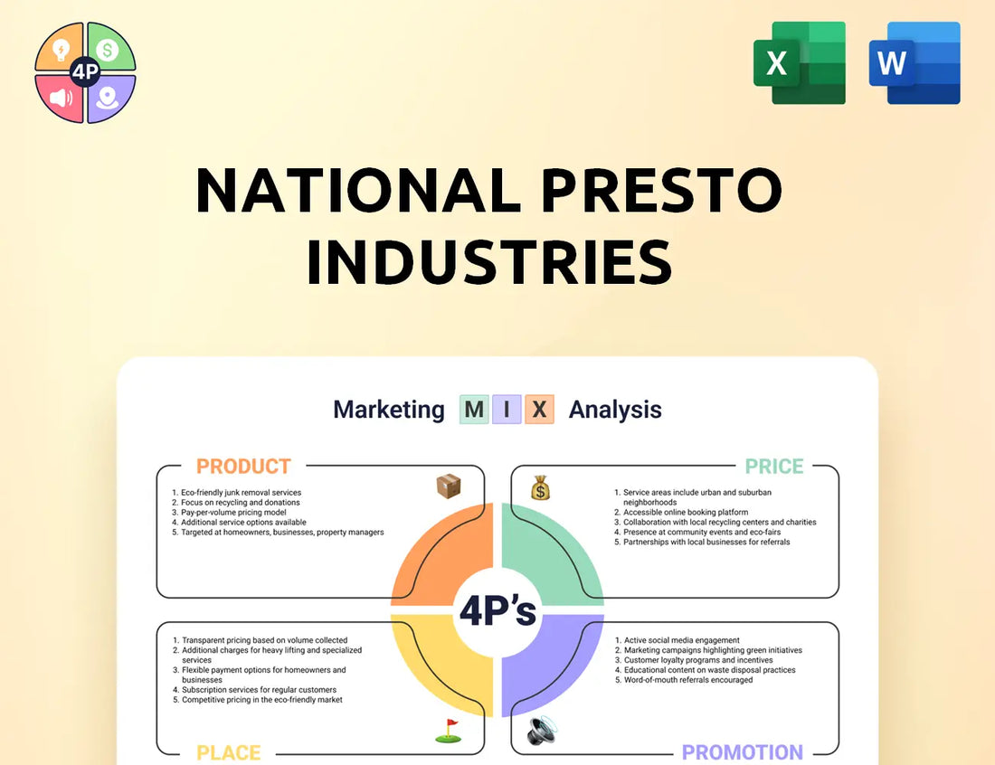 Gopresto Marketing Mix