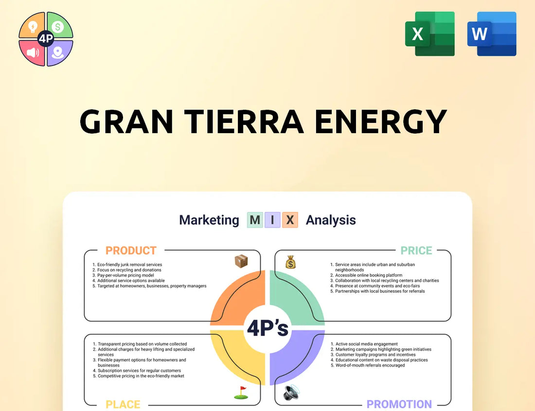 Grantierra Marketing Mix