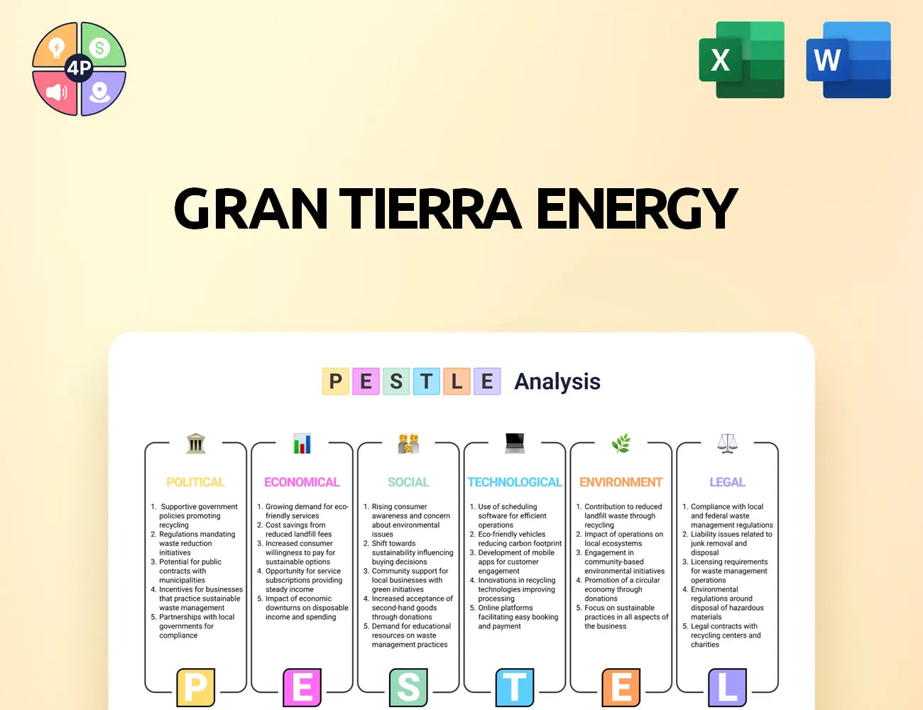 Grantierra Pestle Analysis