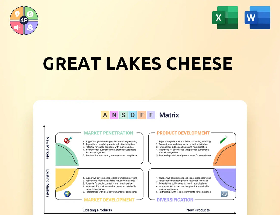 Greatlakescheese Ansoff Matrix