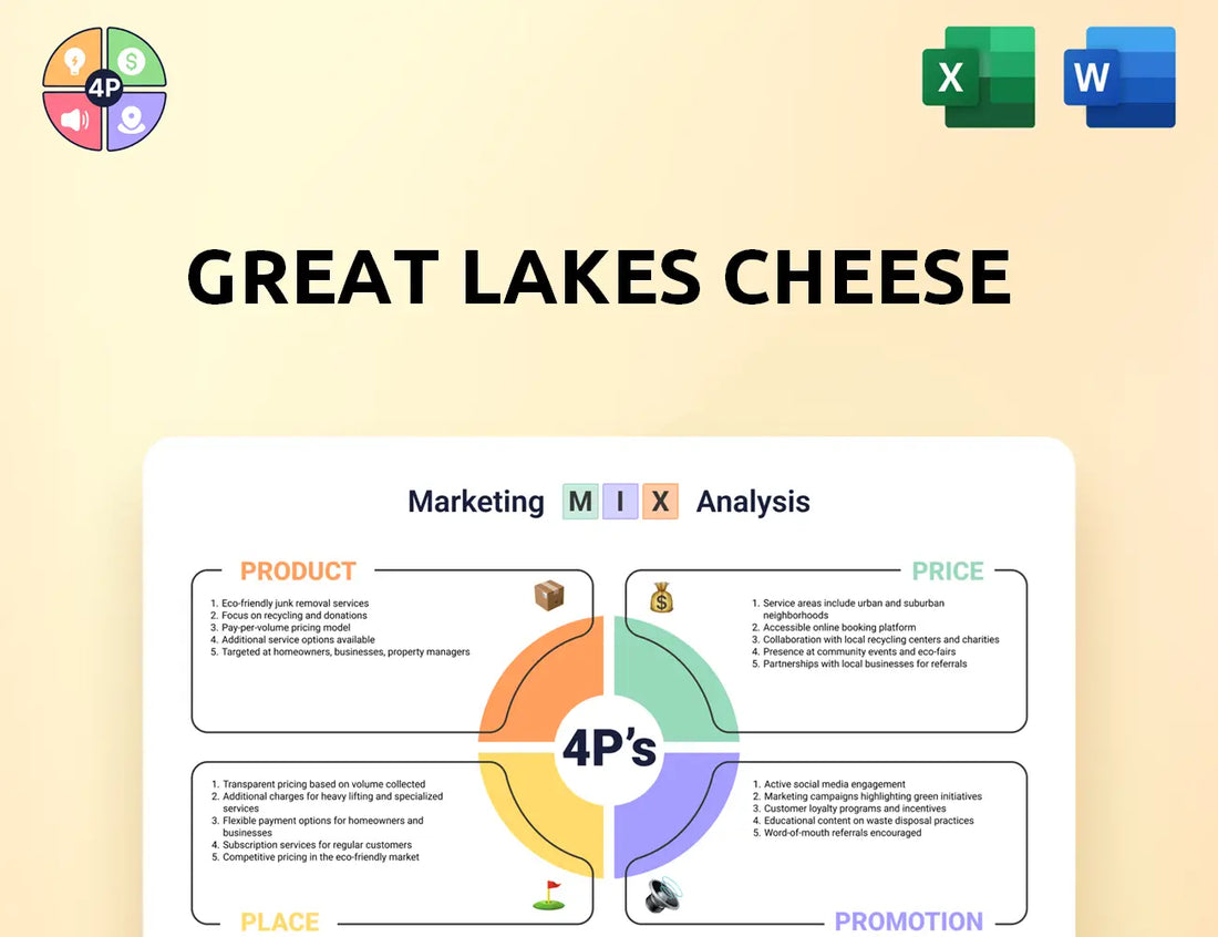 Greatlakescheese Marketing Mix