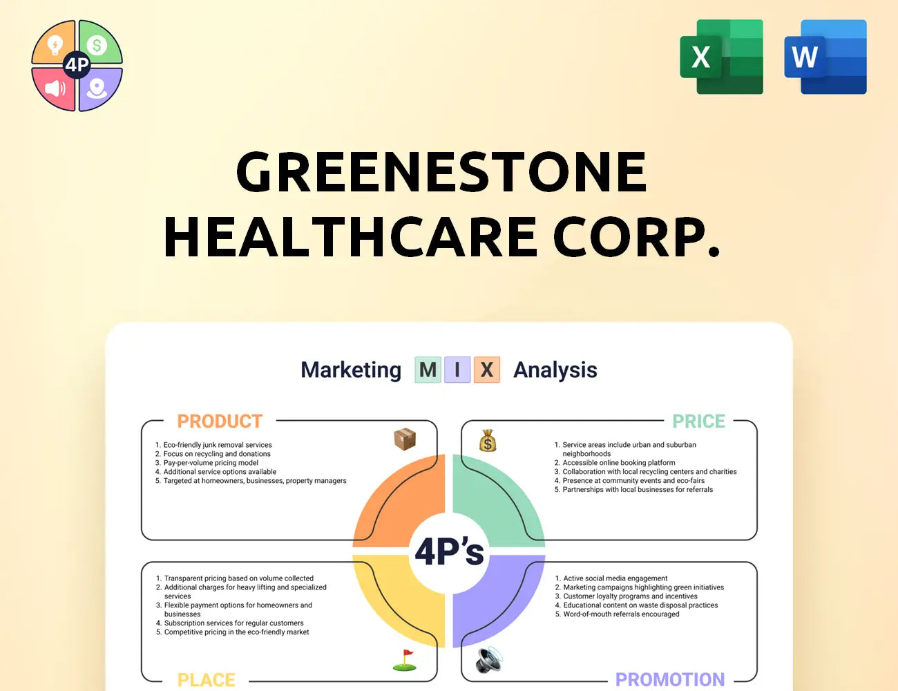 Greenestoneclinic Marketing Mix