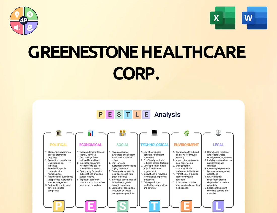 Greenestoneclinic Pestle Analysis