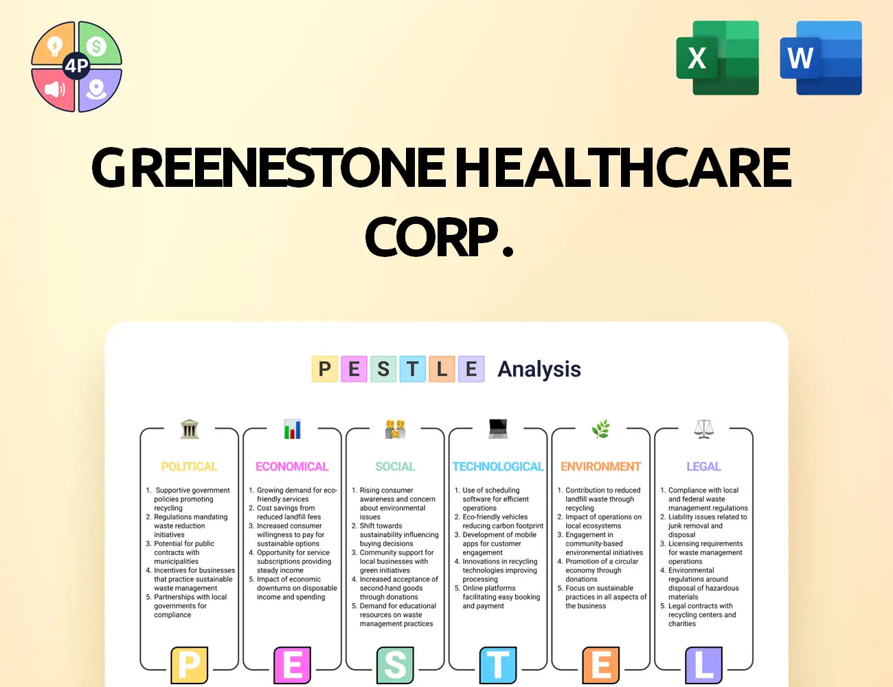 Greenestoneclinic Pestle Analysis