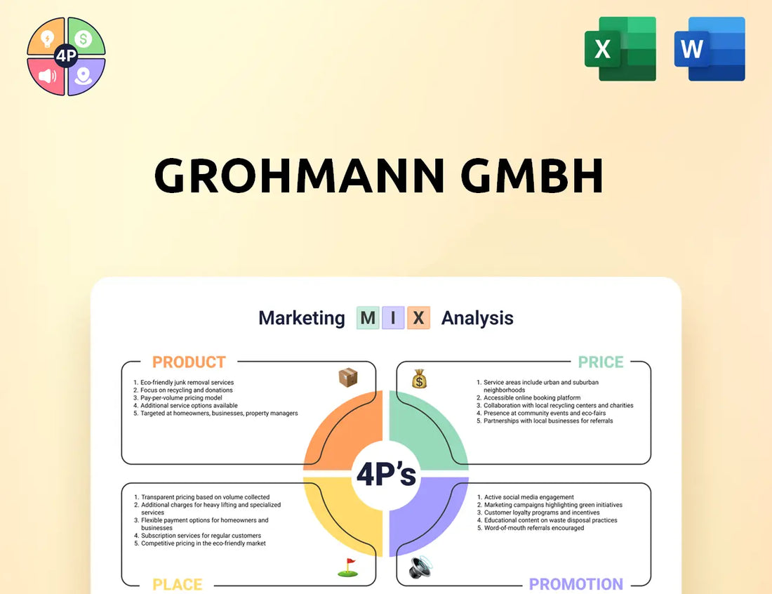Grohmann Engineering Marketing Mix
