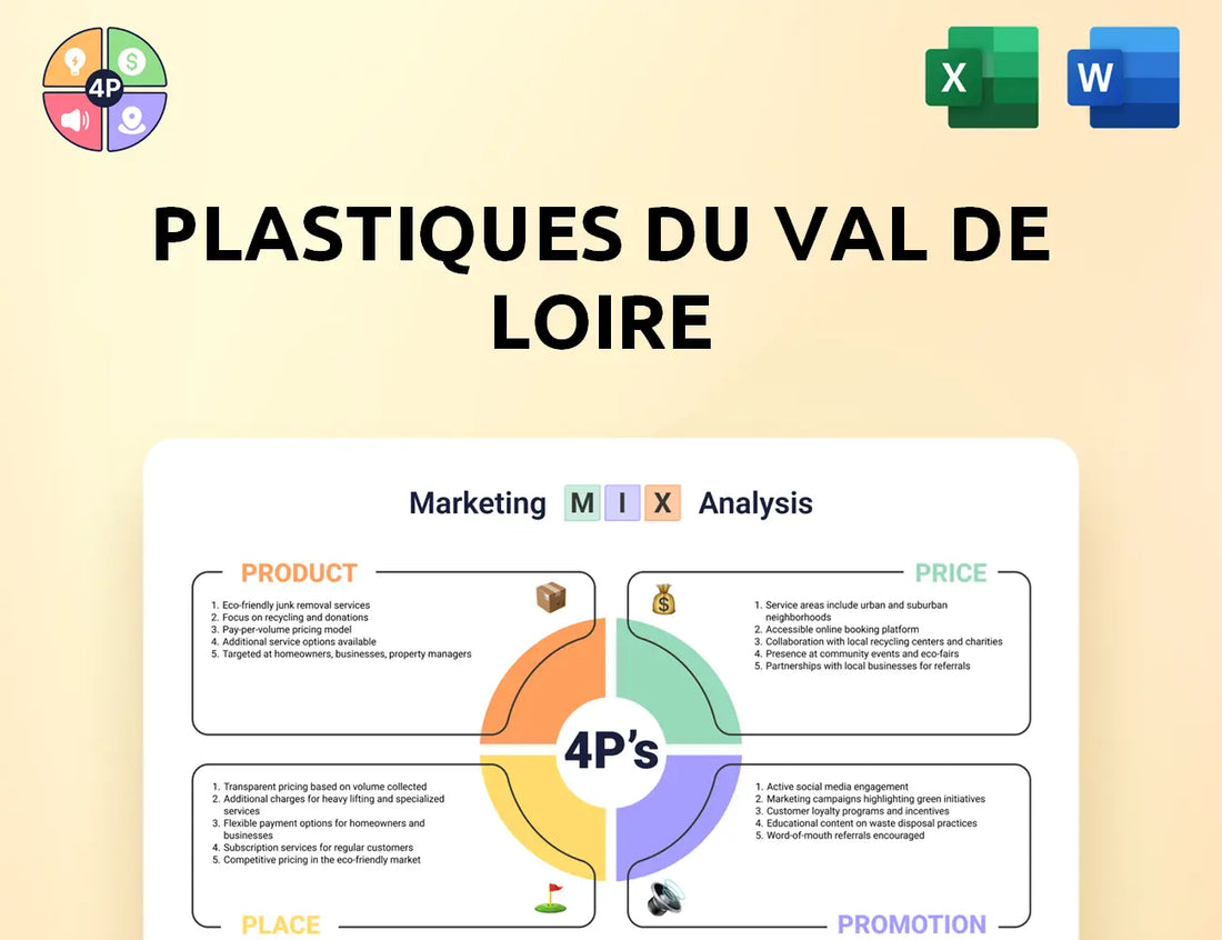 Groupe Plastivaloire Marketing Mix