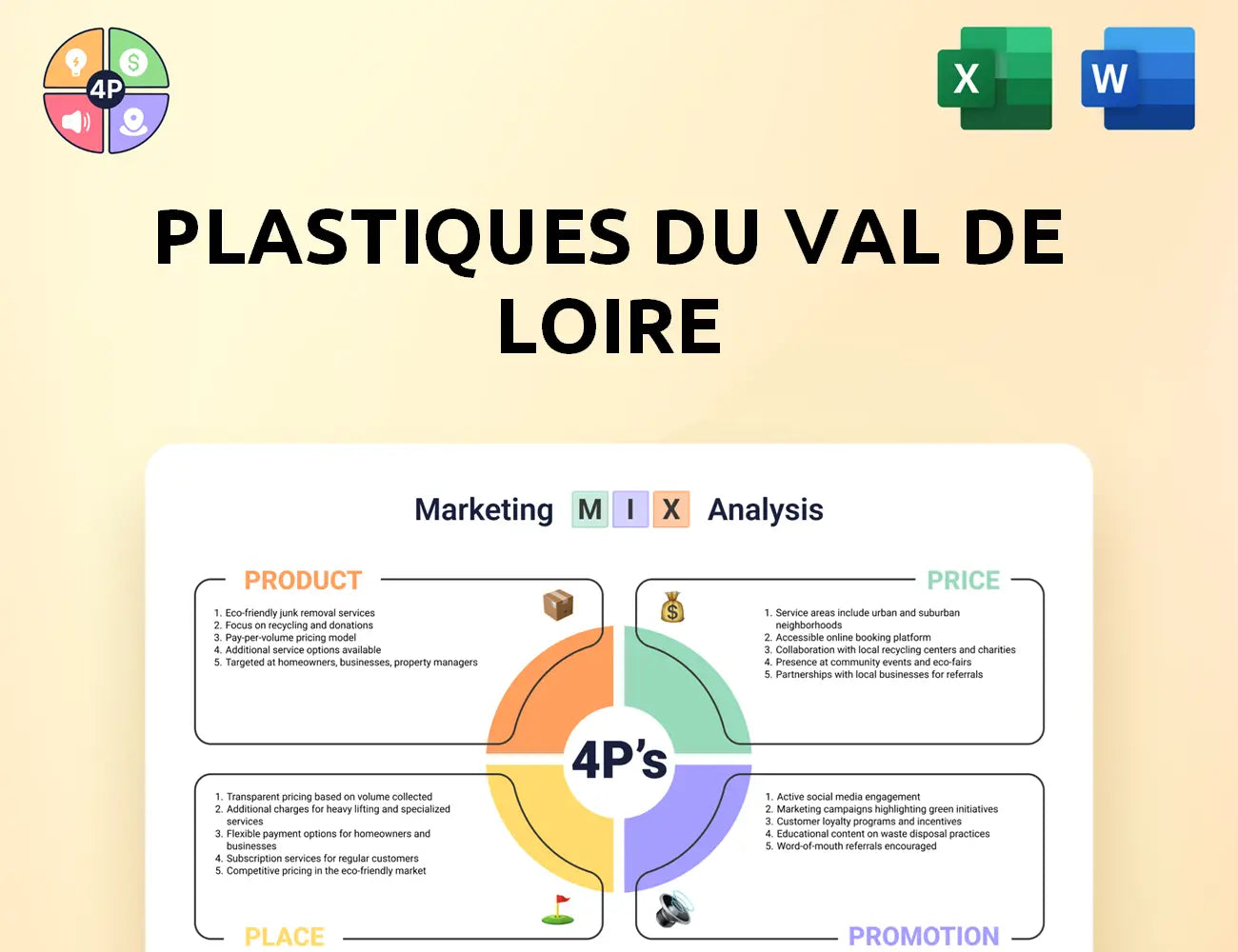 Groupe Plastivaloire Marketing Mix