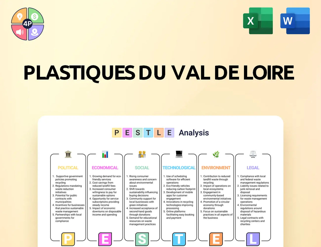 Groupe Plastivaloire Pestle Analysis