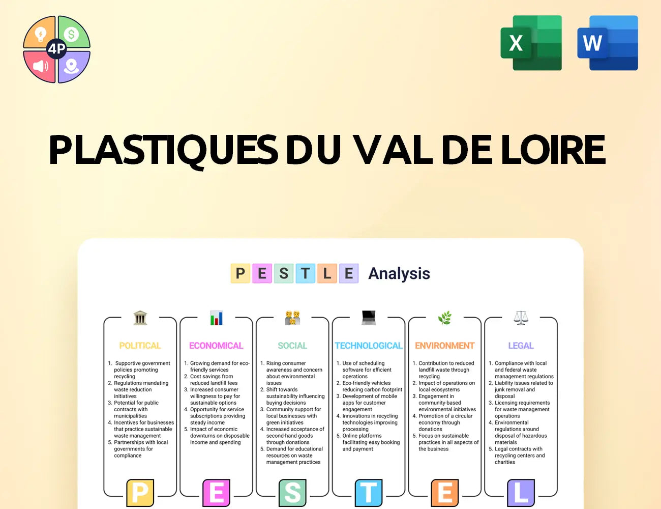 Groupe Plastivaloire Pestle Analysis