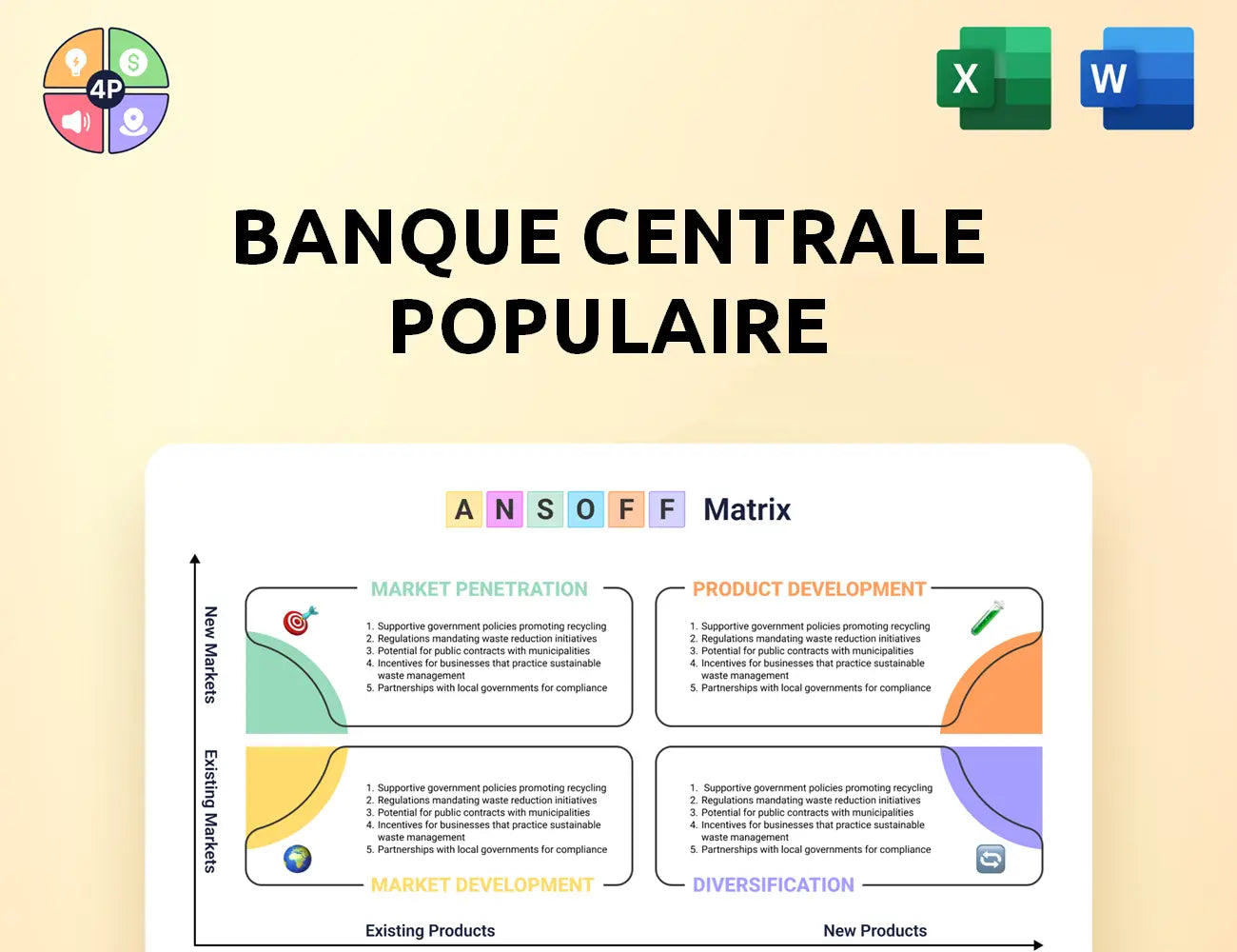 Groupebcp Ansoff Matrix