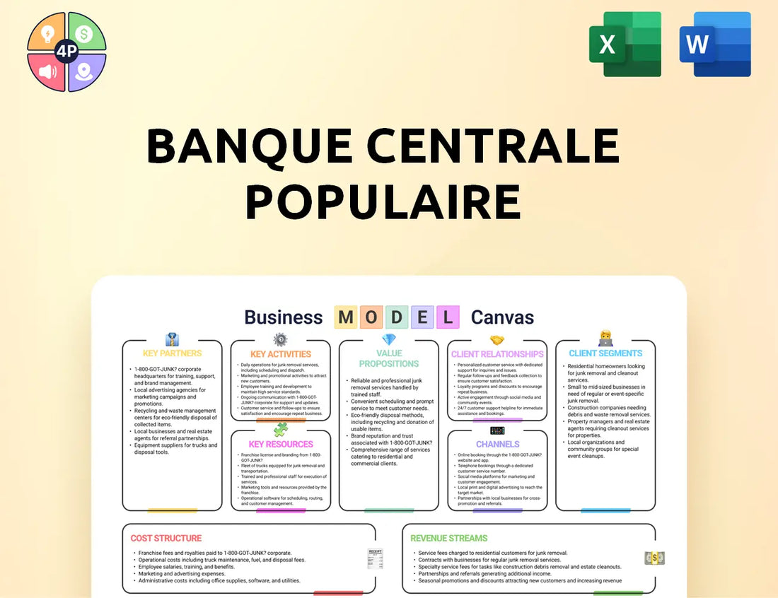 Groupebcp Canvas Business Model