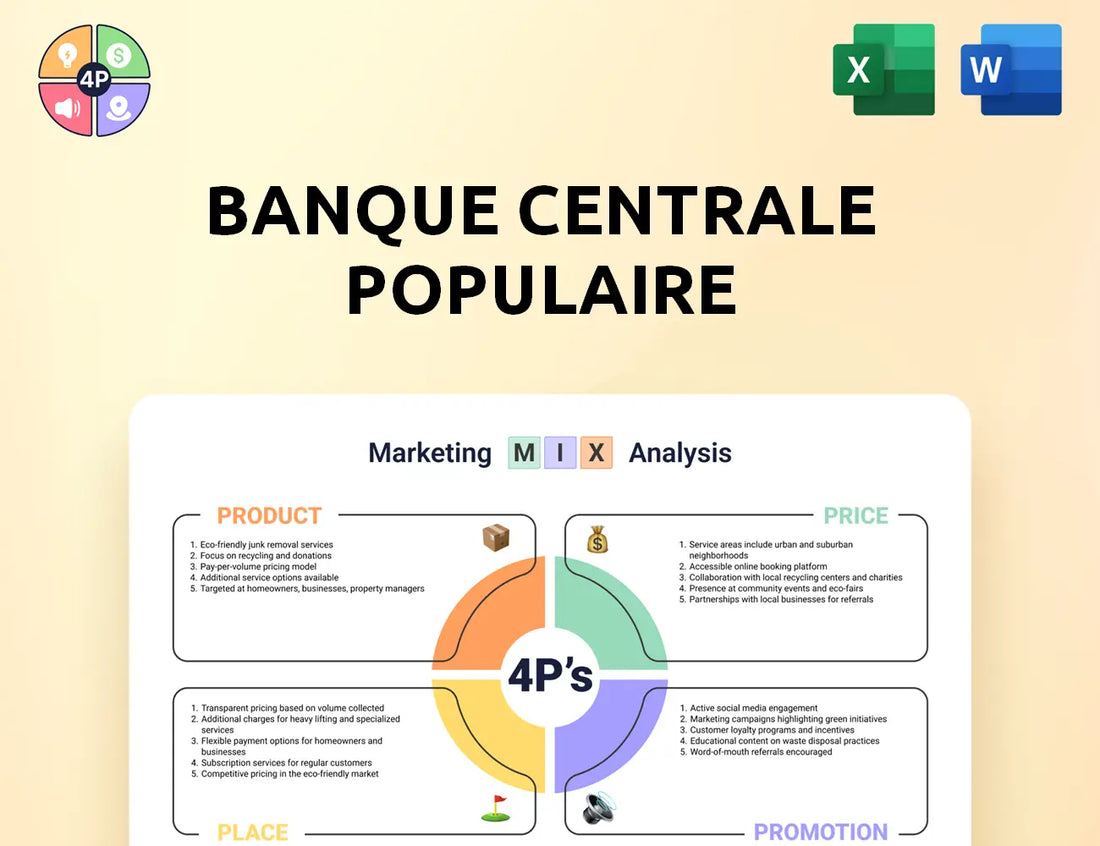 Groupebcp Marketing Mix