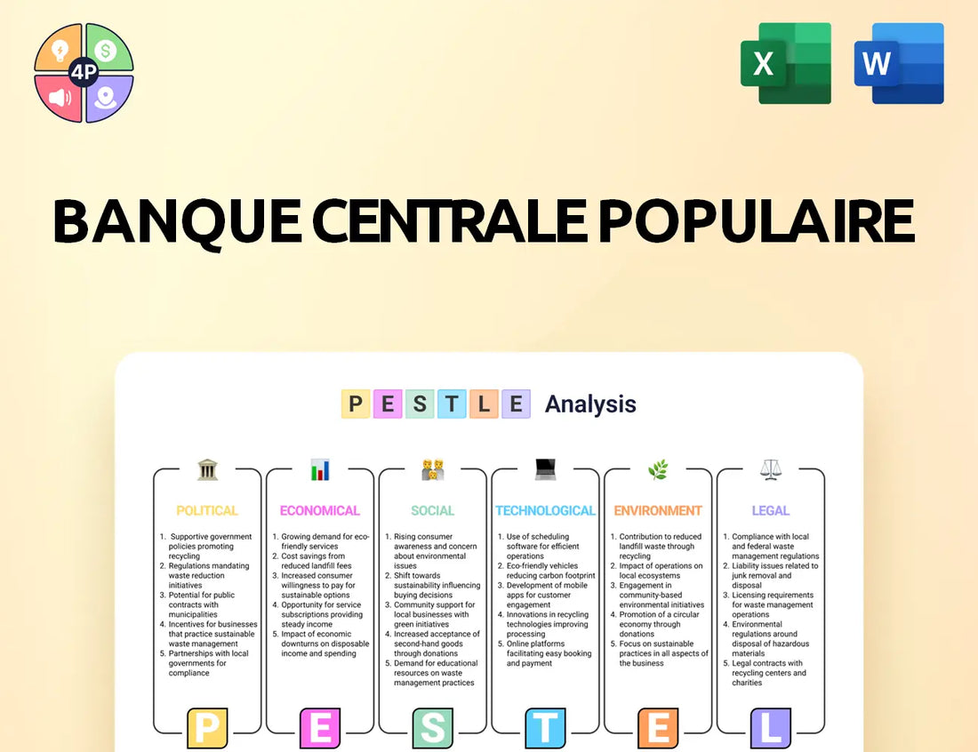 Groupebcp Pestle Analysis
