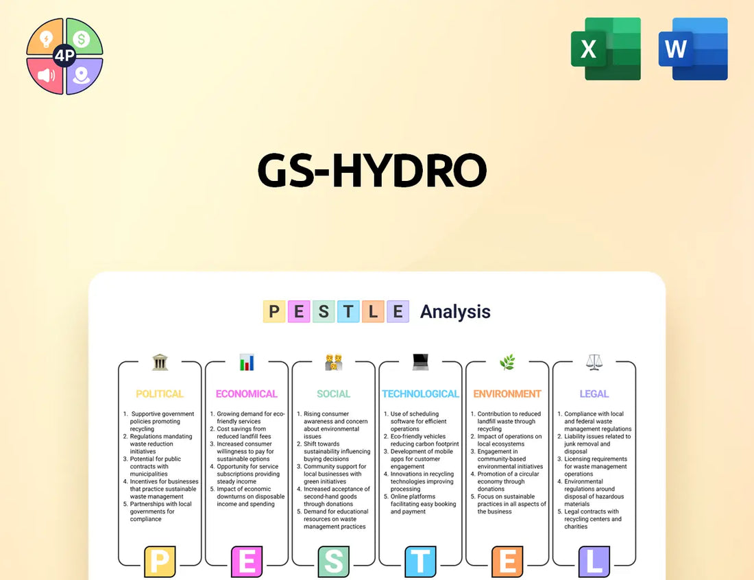 Gshydro Pestle Analysis