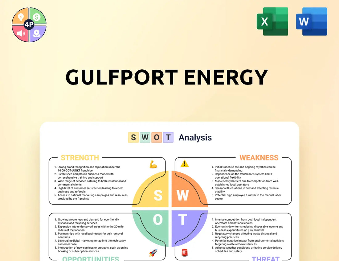 Gulfportenergy Swot Analysis
