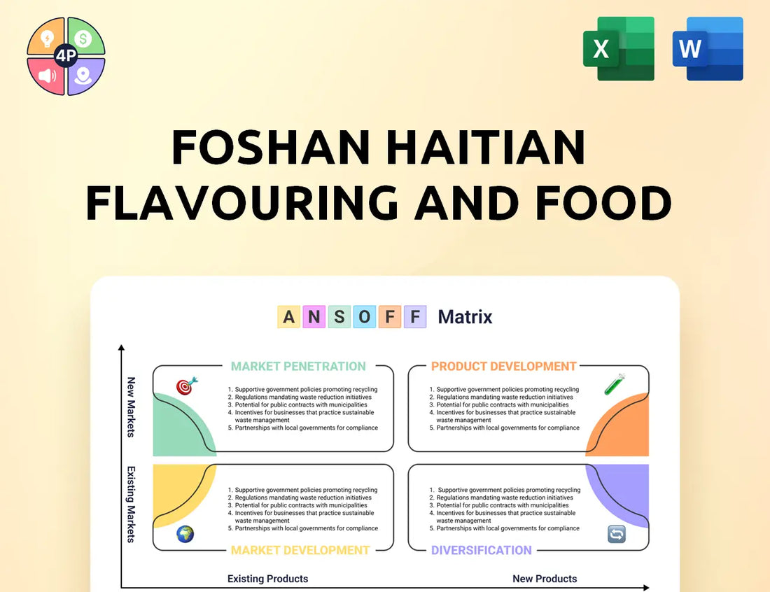 Haitian Food Ansoff Matrix