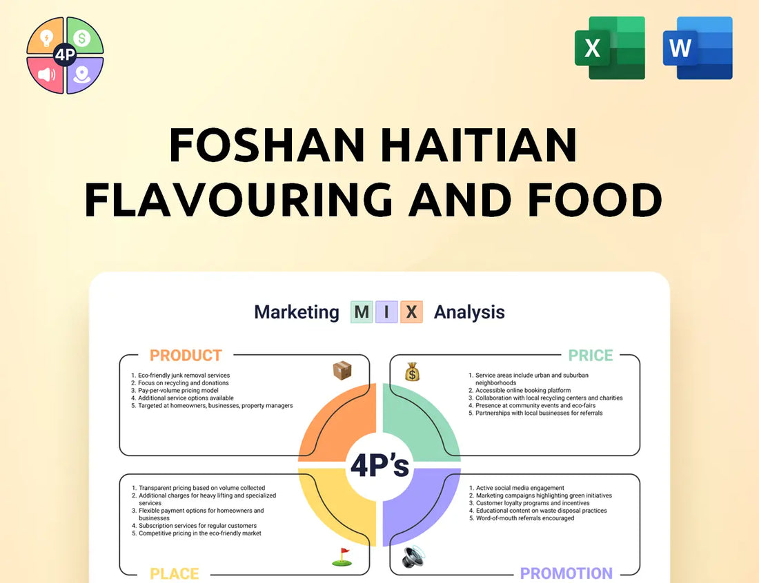 Haitian Food Marketing Mix