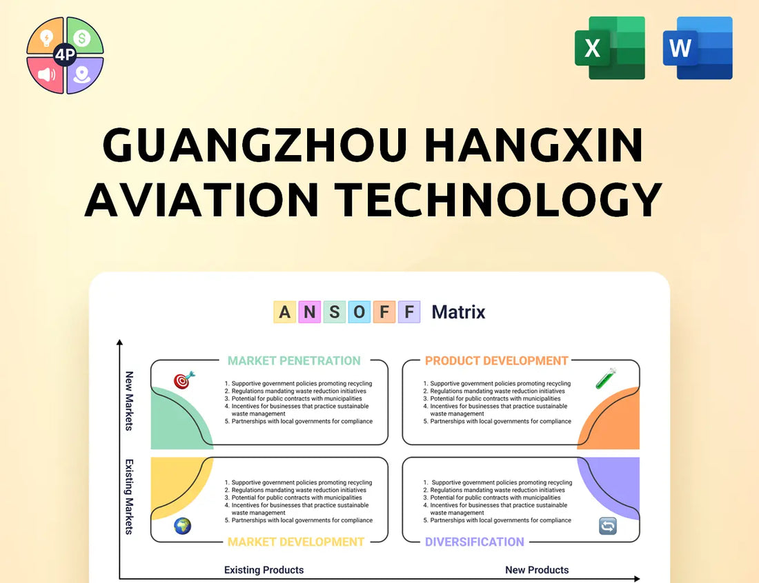 Hangxin Ansoff Matrix
